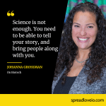 SpreadLove In Organizations - Healthcare Leadership
